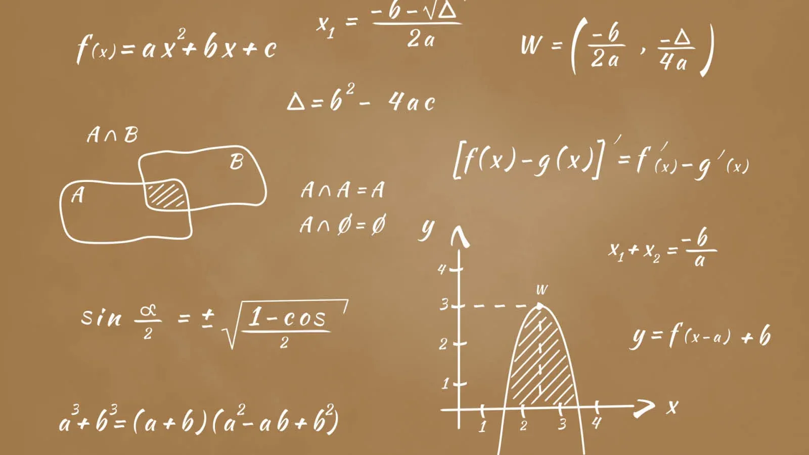 Componentes gráficos en SofiaXT