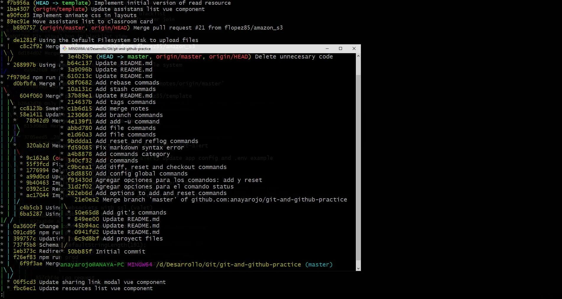 Comandos más utilizados de Git